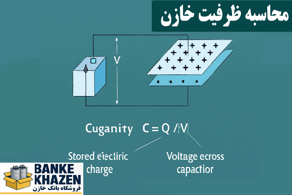 فرمول محاسبه ظرفیت خازن